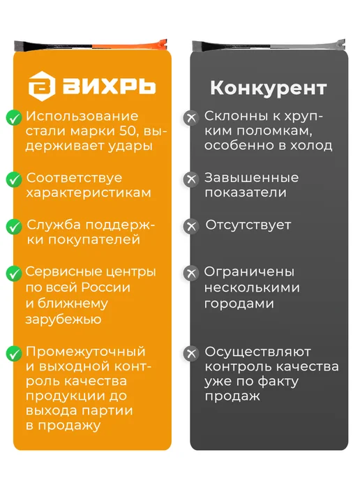 ВИХРЬ Лом-гвоздодёр кованый 450 мм, кованый 450, фото 5