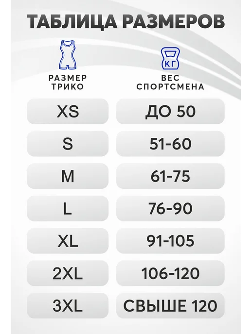 UNLIMITED POWER Трико Result Powerlifting, синий, фото 4