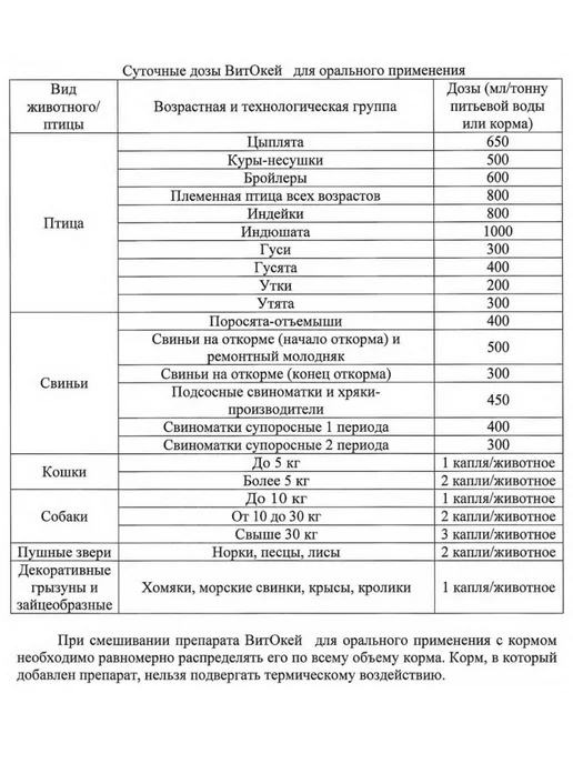 АВЗ ВитОкей, раствор для приема внутрь, 100 мл, 100 мл, фото 3