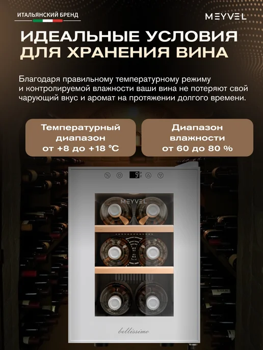 Meyvel Винный шкаф холодильник на 6 бутылок MV06-TWF1-Next, вариант, фото 4