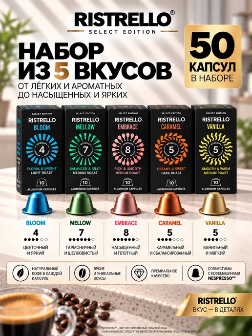 Ristrello Кофе в капсулах для кофемашины Nespresso, вариант, фото 2
