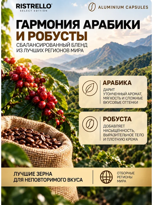 Ristrello Кофе в капсулах для кофемашины Nespresso, вариант, фото 5