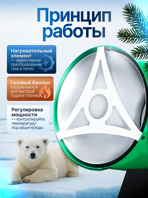 ELECTROLITE Пушка газовая тепловая GH 33, черный, фото 2