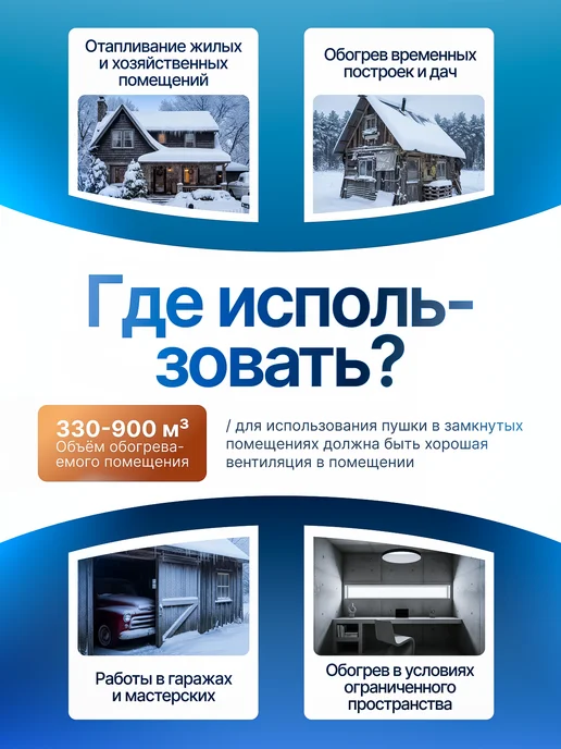 ELECTROLITE Пушка газовая тепловая GH 33, черный, фото 5
