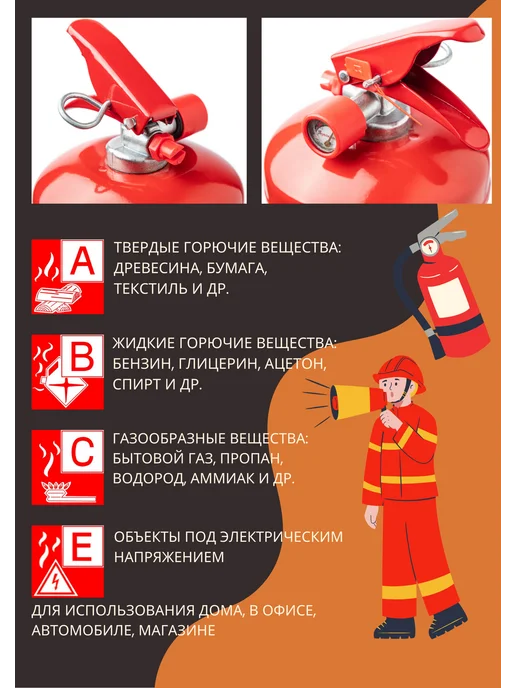АПИ Огнетушитель ОП-5 5 литров, 5 л, фото 2