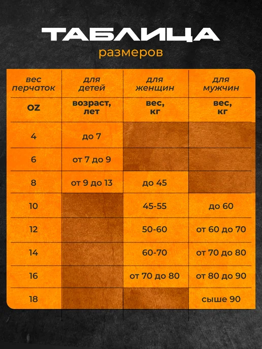 Сима-Ленд & FIGHT EMPIRE Боксерские перчатки 12 унций, черный, фото 7