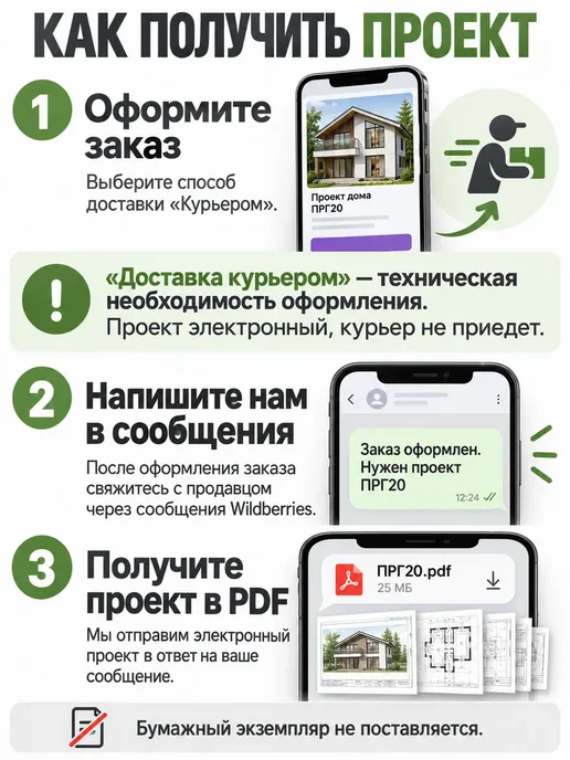Хородом Проект каркасной бани 6*2,34 м с навесом, вариант, фото 2