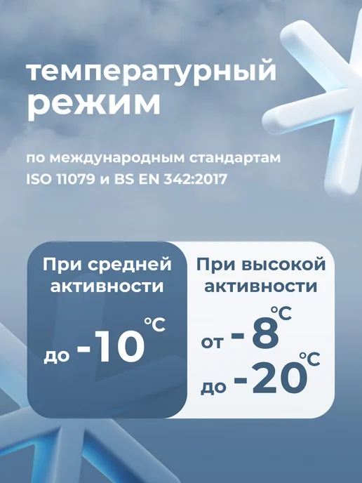 Termit Куртка сноубордическая женская зимняя, черный, фото 8