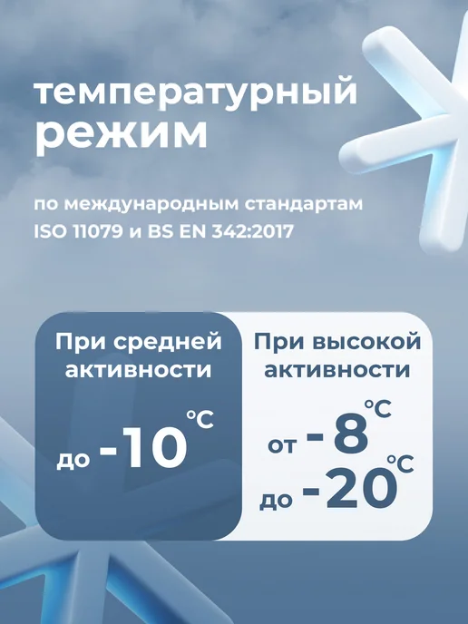 Termit Куртка сноубордическая женская зимняя, розовый, фото 7