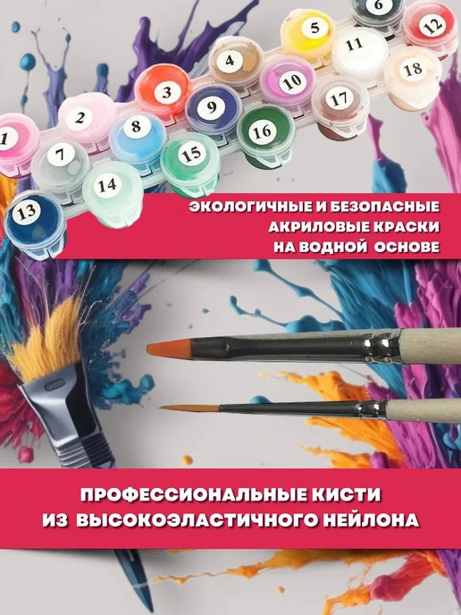 БУДЬ ХУДОЖНИКОМ Картина по номерам Тату Абстракция Часы Лес Горы, белый, фото 3