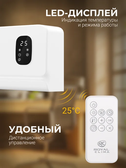 Royal Clima Тепловентилятор настенный серии PARETE RFH-PT2000DC-WT, вариант, фото 5
