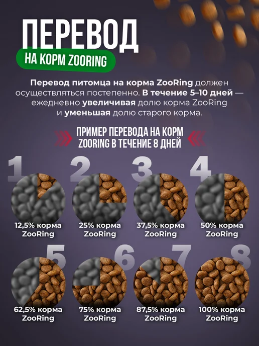 Сухой корм ZooRing Dog Пастернаком для собак, взрослые, средние, индейка, 20 кг, фото 7