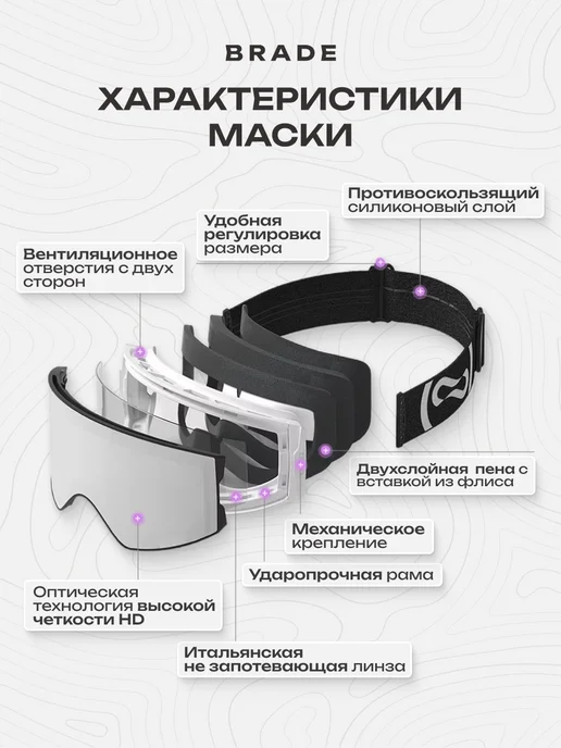 BRADE Очки горнолыжные маска для сноуборда SNOW 2, вариант, фото 5