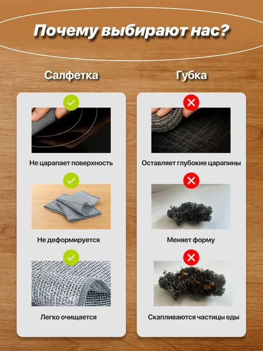 Уютный дом Губки металлические для посуды, 20 шт, 20 шт, фото 4