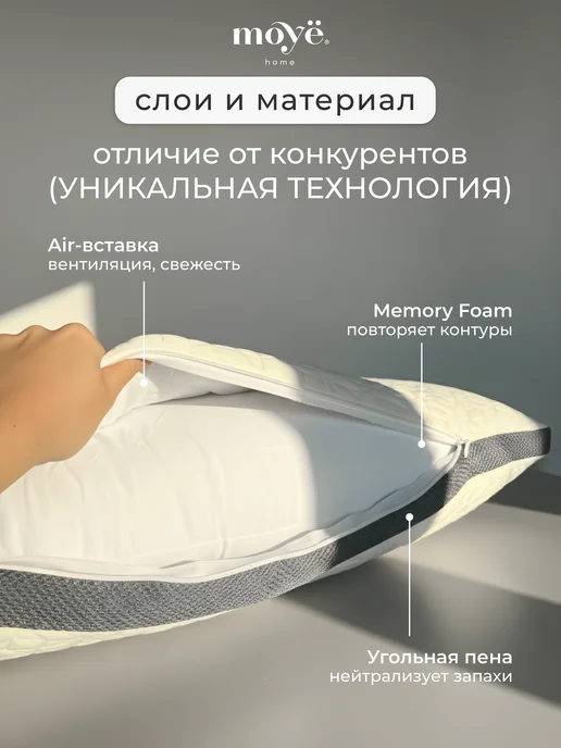 MOYЁ HOME Подушка ортопедическая для сна, белый, фото 7