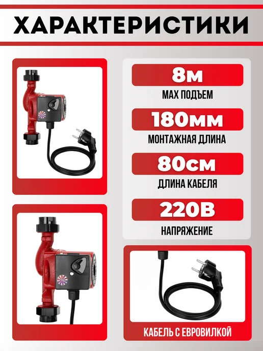JEMIX Насос циркуляционный ЦН-25 8-180, вариант, фото 2