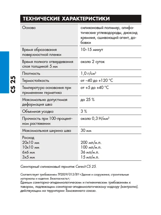 Ceresit Герметик силиконовый для ванной водостойкий CS 25 серый, серый, фото 6