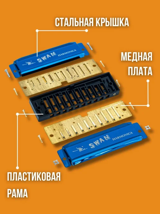 Swan Губная гармошка SW1020-3-BL, голубая, 10 отверстий, голубой, фото 2