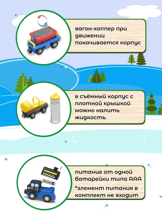 Набор транспорта для деревянной железной дороги, синий, фото 2