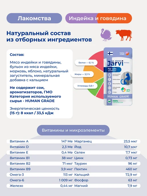 Jarvi elaman Комбо-набор лакомство крем-суп четыре вкуса для кошек, 720 г, 720 г, фото 3