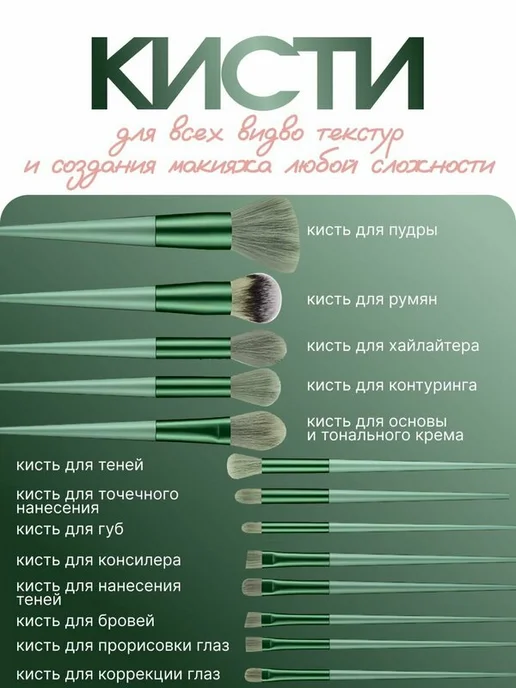 Мир косметики Кисти для макияжа профессиональные набор из 13 кистей, зеленый, фото 2