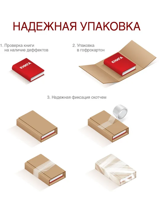 Эксмо Права человека. Сборник нормативных актов по сост. на 2026 г, 2,026 кг, фото 2