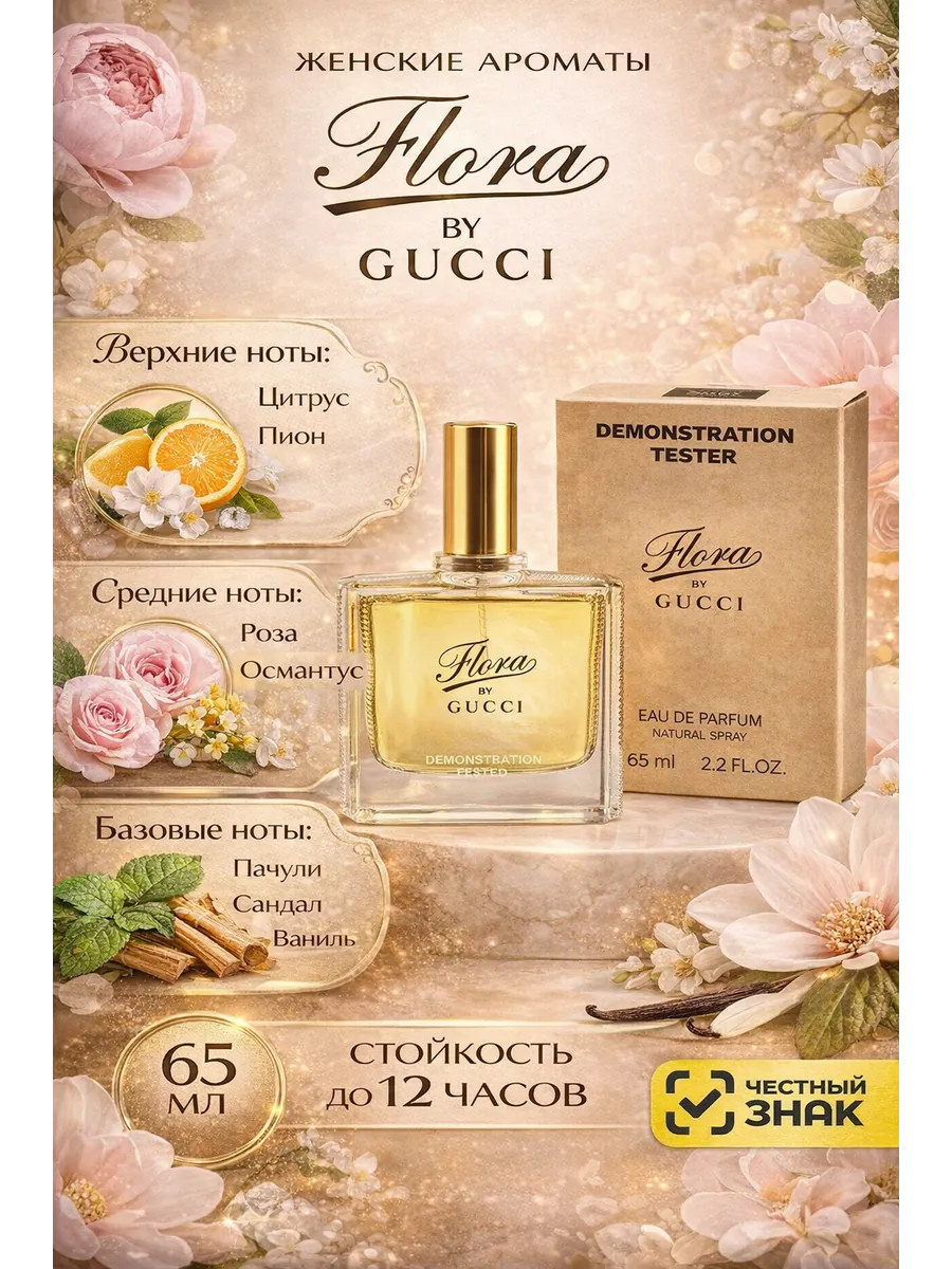 Женские духи тестер Flora by Gucci 65 мл
