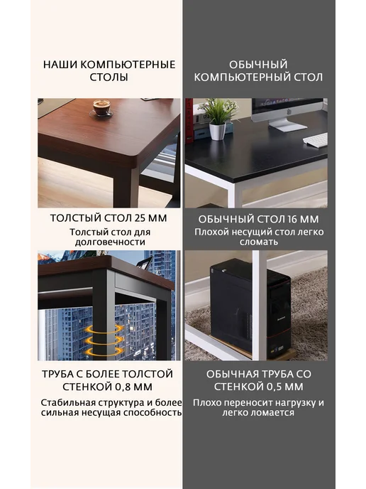 Домашний компьютерный офисный игровой стол 120x70x75, 120x70x75, фото 3