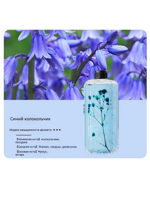 Ароматизер Эфирные масла, синий
