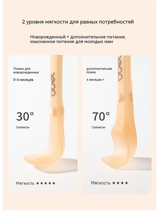 Силиконовая ложка для прикорма новорожденных, бежевый, фото 4