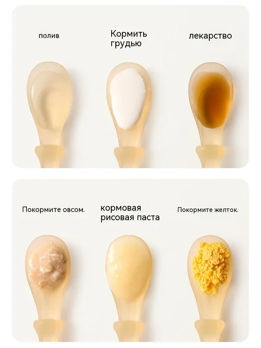 Силиконовая мягкая ложка для прикорма новорожденных, 2 шт, фото 3