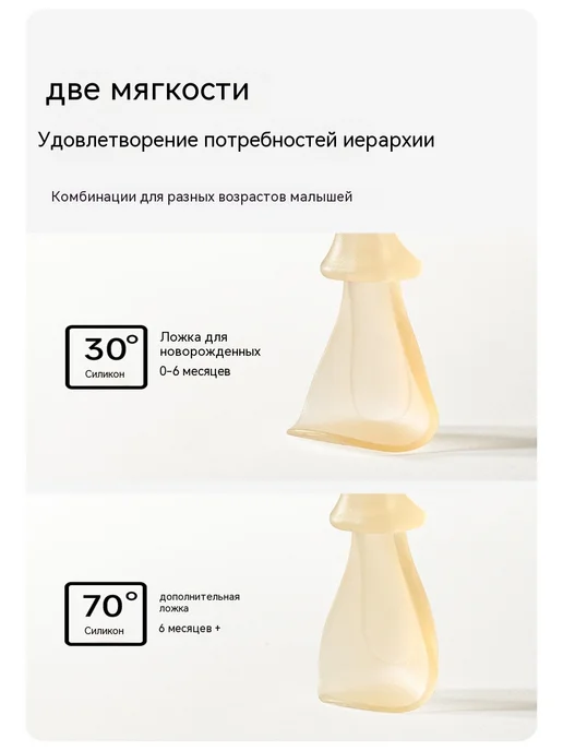 Силиконовая мягкая ложка для прикорма новорожденных, 2 шт, фото 5