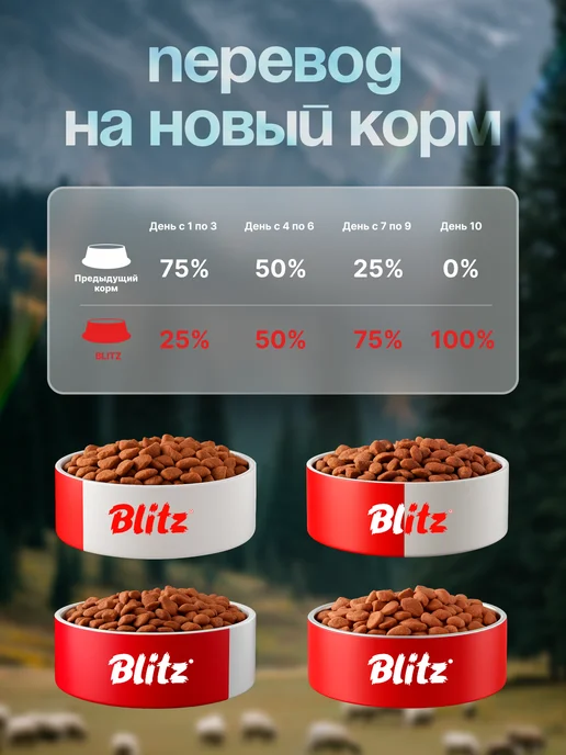 Сухой корм BLITZ Пищеварением для собак, мелкие, чувствительное пищеварение, 7 кг, фото 6