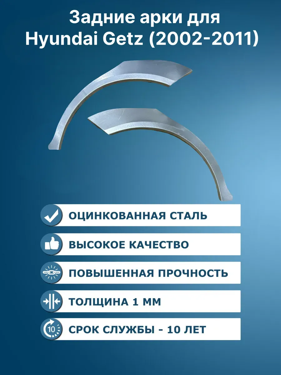 Задние арки Hyundai Getz (2002-2011)