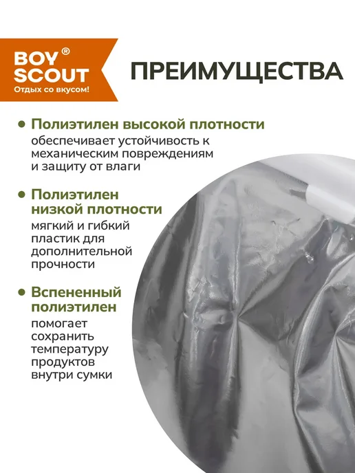 Boyscout Термопакет для продуктов многоразовый, 42х45 см, 42x45 см, фото 2