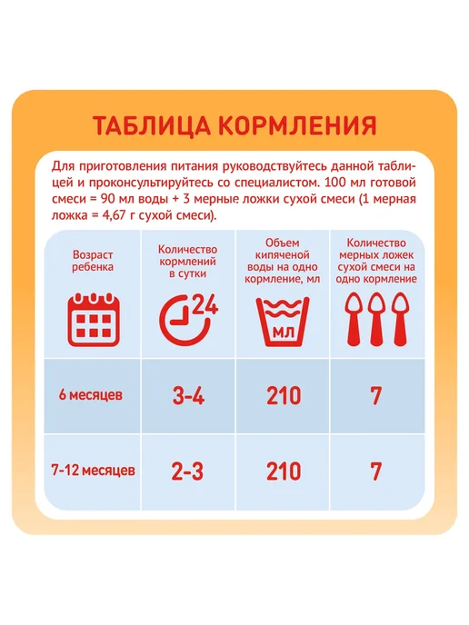 Малютка 2 Молочная смесь с 6 месяцев 600 г, 600 г, фото 7