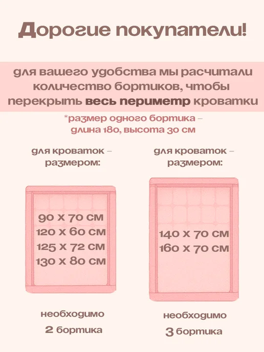 MamaMia Бортики в кроватку для новорожденных с рюшами, голубой, фото 4