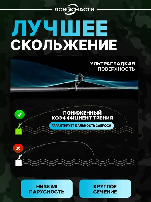 ЯсноСнасти Леска рыболовная 0,30 хамелеон 7 D 300 м, 300 м, фото 6