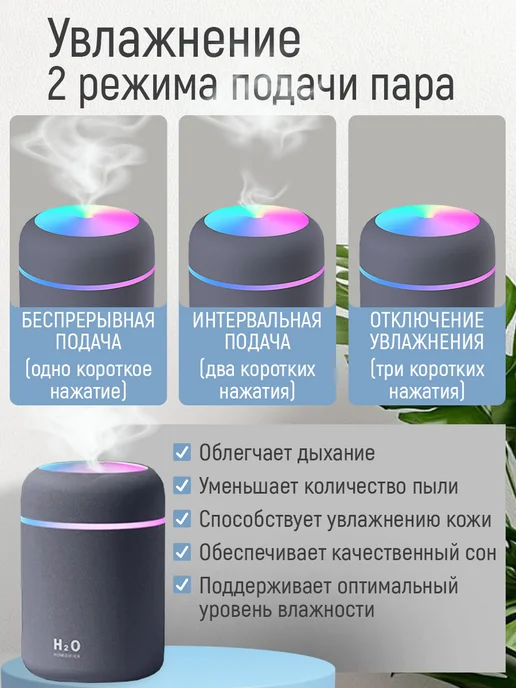 Ароматизатор увлажнитель для дома и машины автоматический, серый, фото 3