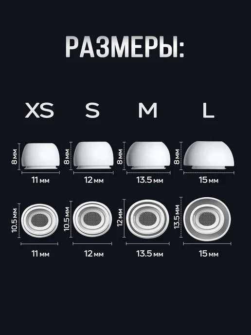 Это нам надо Амбушюры накладки для AirPods pro и pro2, белый, фото 2