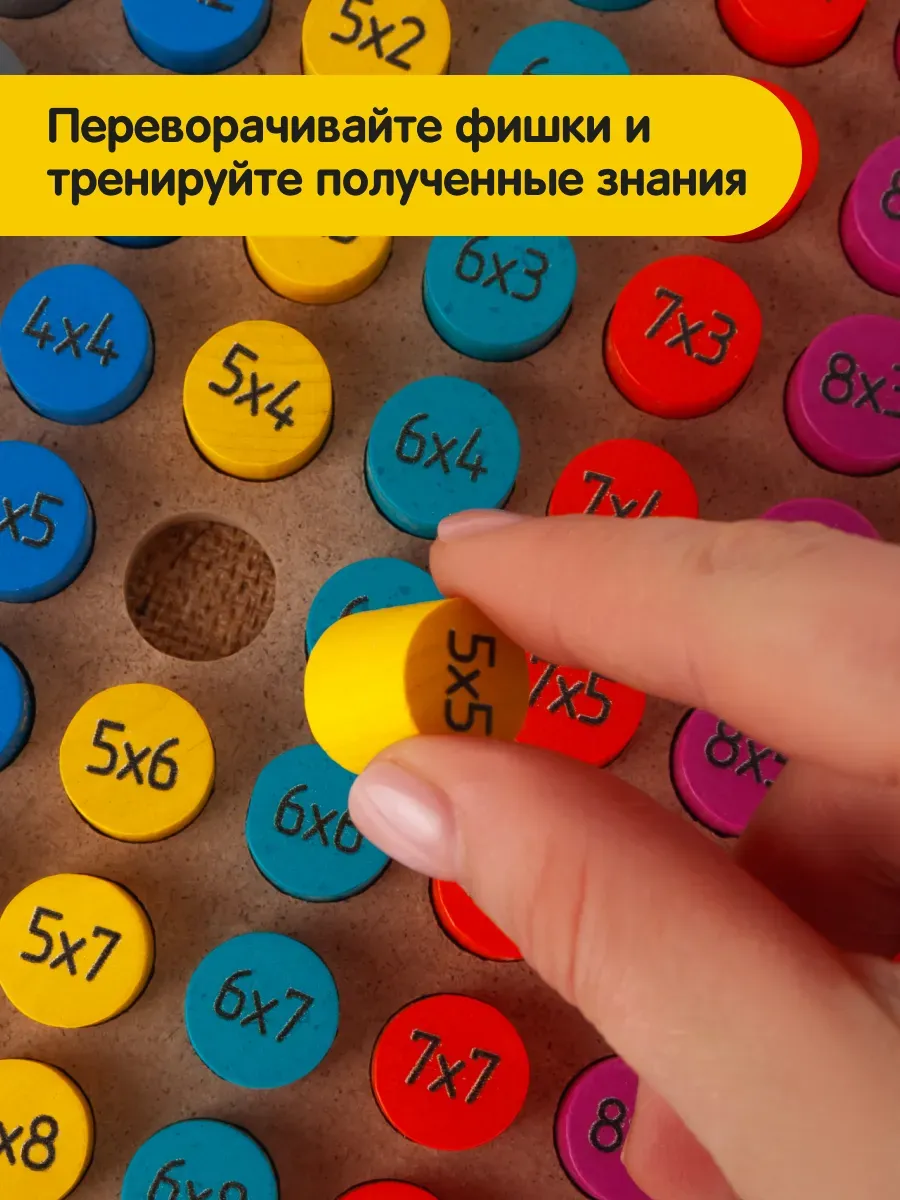 Игра тренажер Таблица умножения PuzzlesShop 539578346 в интернет-магазине W...