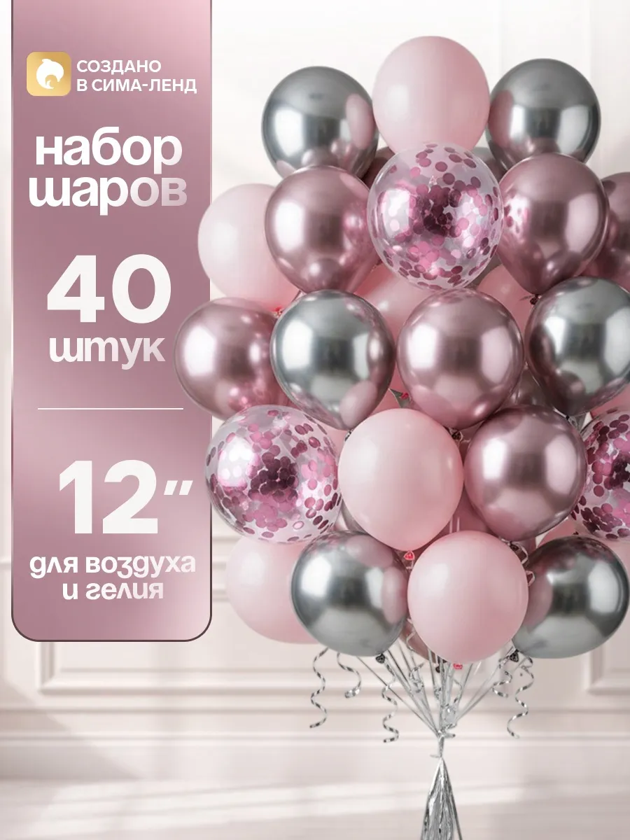 Набор воздушных шаров на день рождения 40 шт