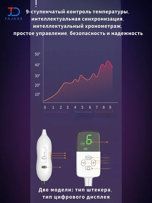 Теплая лежанка для собаки，Грелка для питомцев, вариант, фото 2