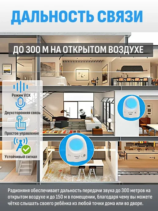 Радионяня беспроводная для новорожденных, голубой, фото 6