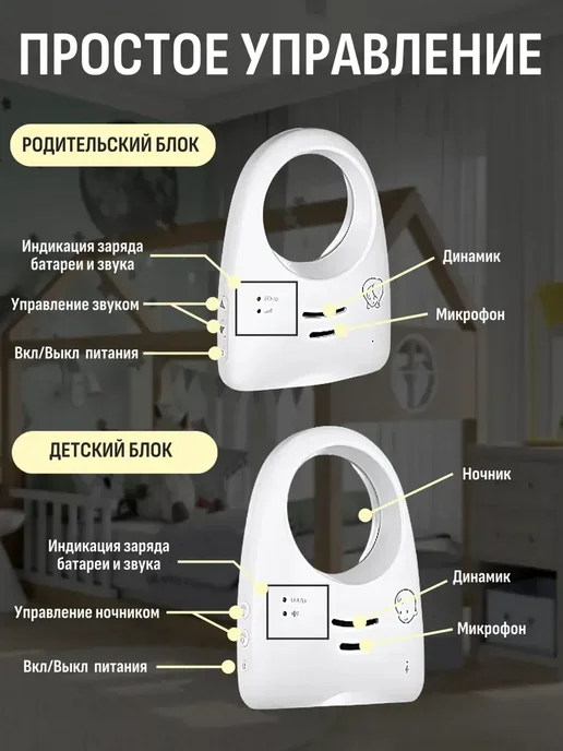 Радионяня беспроводная для новорожденных, голубой, фото 7