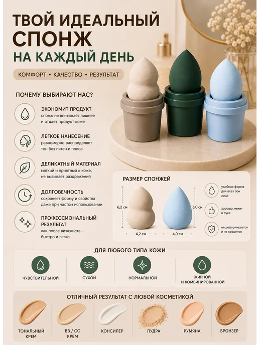 Спонжи для макияжа, голубой, фото 3