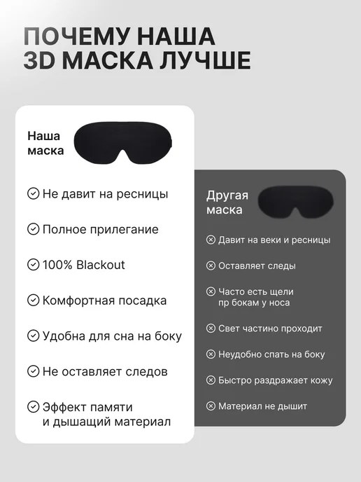 ZZzOwl Маска для сна 3D блэкаут с берушами, черный, фото 7