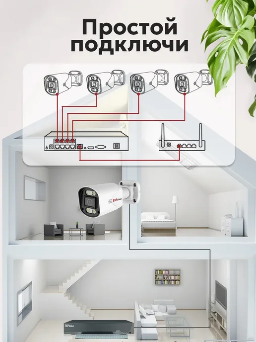 EXPGlobal Уличная камера видеонаблюдения PTZ IP камера POE 8Мп, белый, фото 7