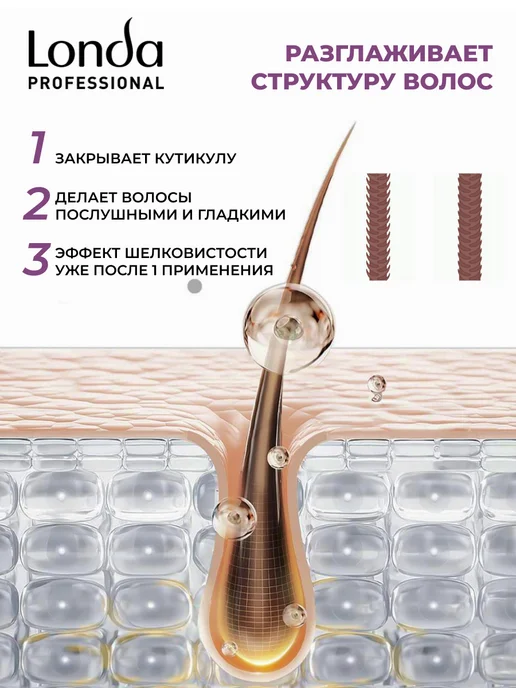 Londa Professional Кондиционер для волос DEEP MOISTURE 1000 мл, 1000 мл, фото 4