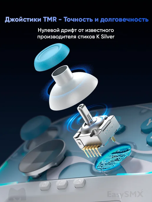 EasySMX Беспроводной геймпад S10 для Nintendo Switch 1,2 (VG-C544), белый, фото 2